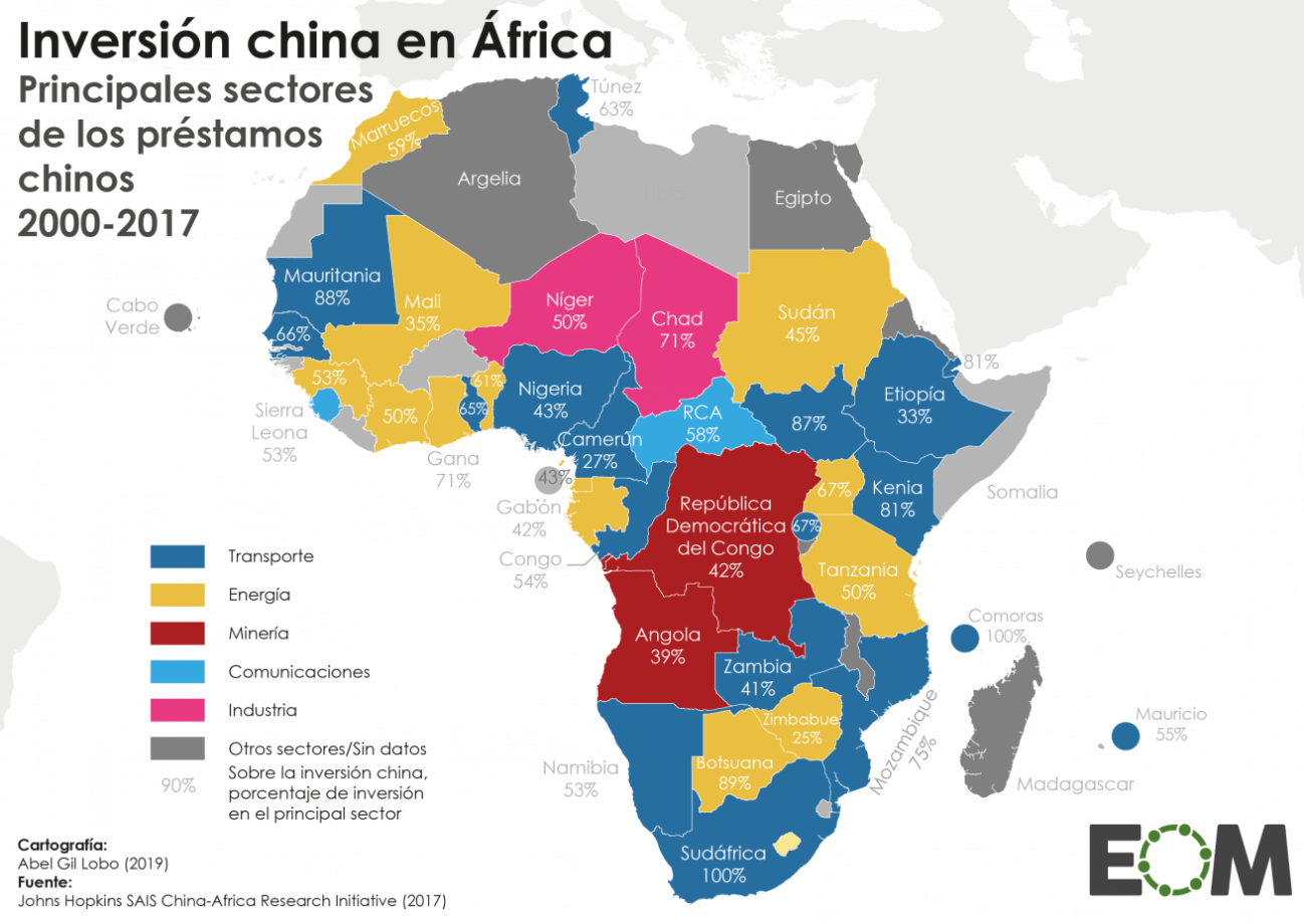 China en África 4